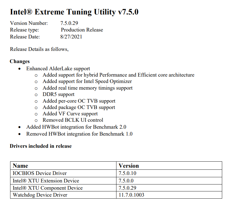 英特尔超频工具 XTU 7.5.0.29 版发布：支持 12 代酷睿/DDR5 内存，可调时序