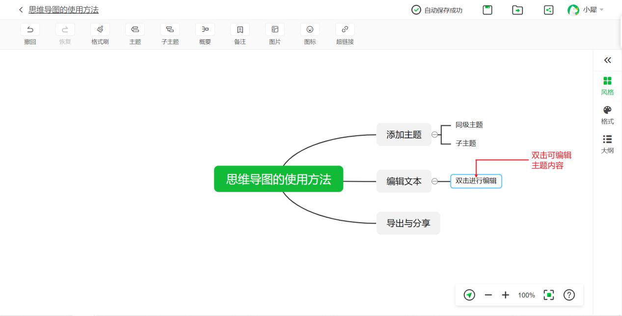 知犀思维导图