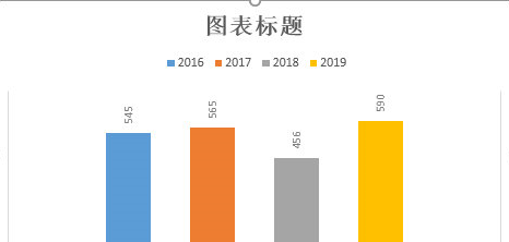 Excel2016画彩色柱形图方法介绍