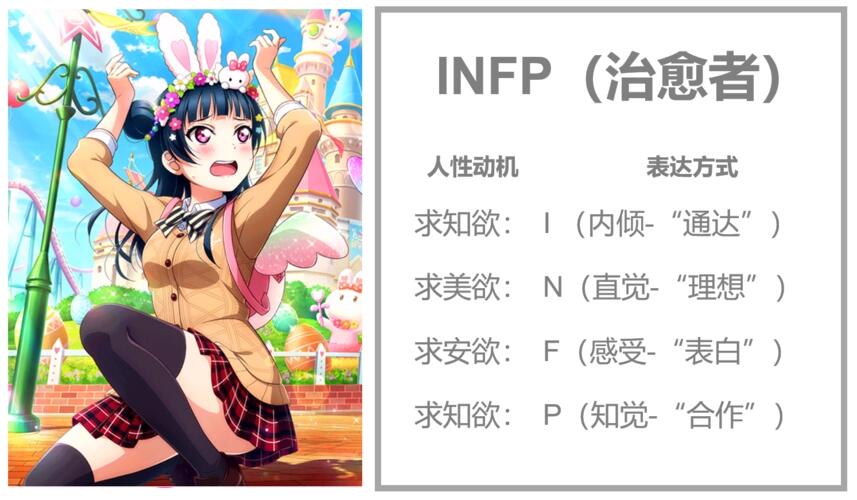 INFP是什么人格