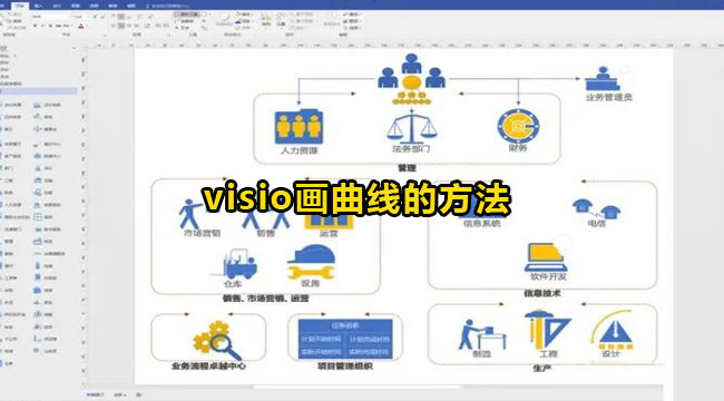 visio画曲线的方法