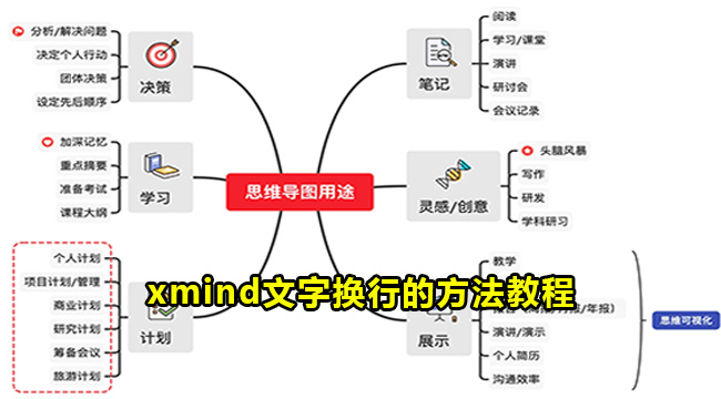 xmind文字换行的方法教程