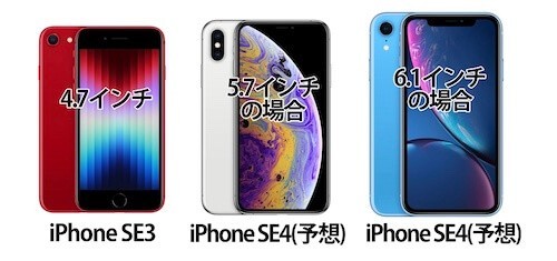 居然有一大一小两个版本 iPhone SE4被曝光