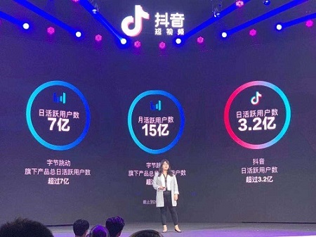 2022年抖音用户人数