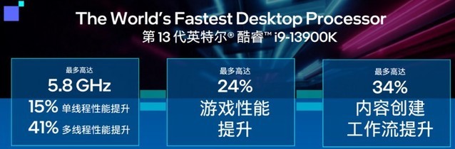 但是看看就很刺激 头铁老外将i9-13900K极限超频至8.2GHz