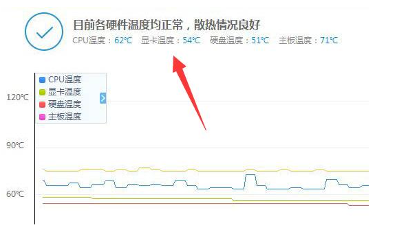 Win10内置温度计怎么看