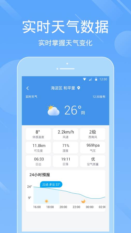 天气预报王