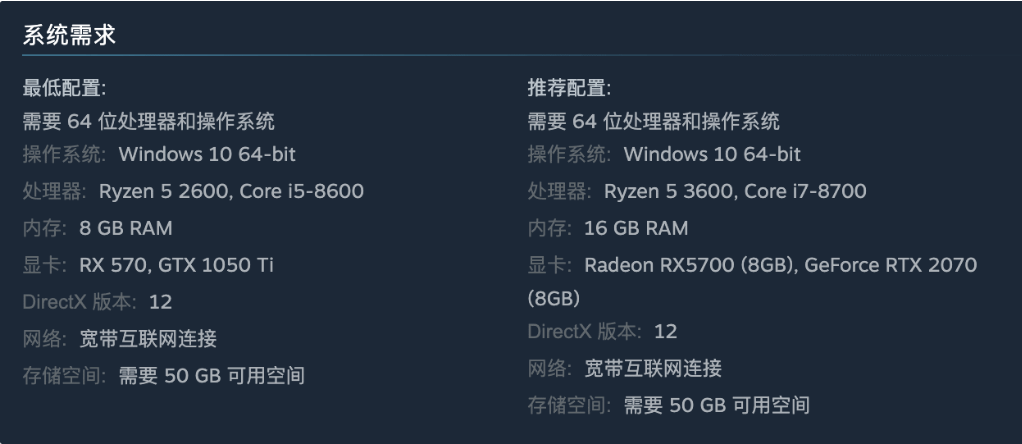 《极品飞车 22：不羁》 PS5 版容量曝光，仅 29.4GB