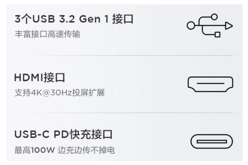 联想小新五合一扩展坞 D1 今日开售：支持 100W PD 输入，99 元