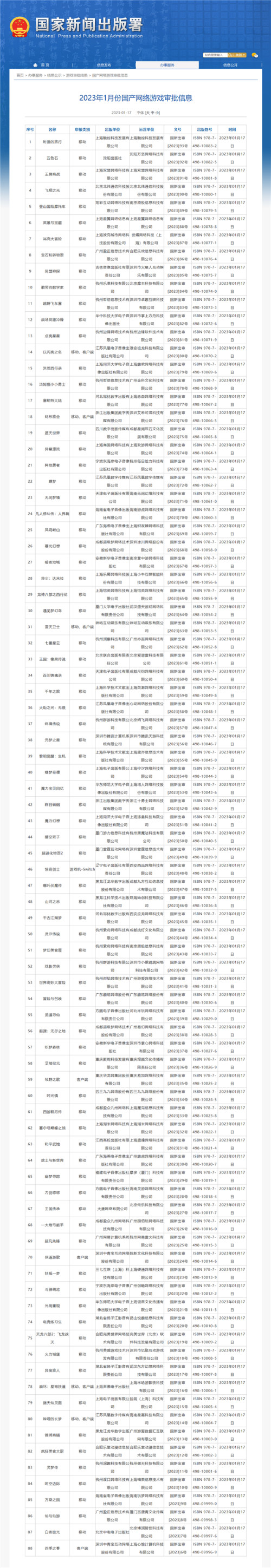 2023年1月游戏版号汇总