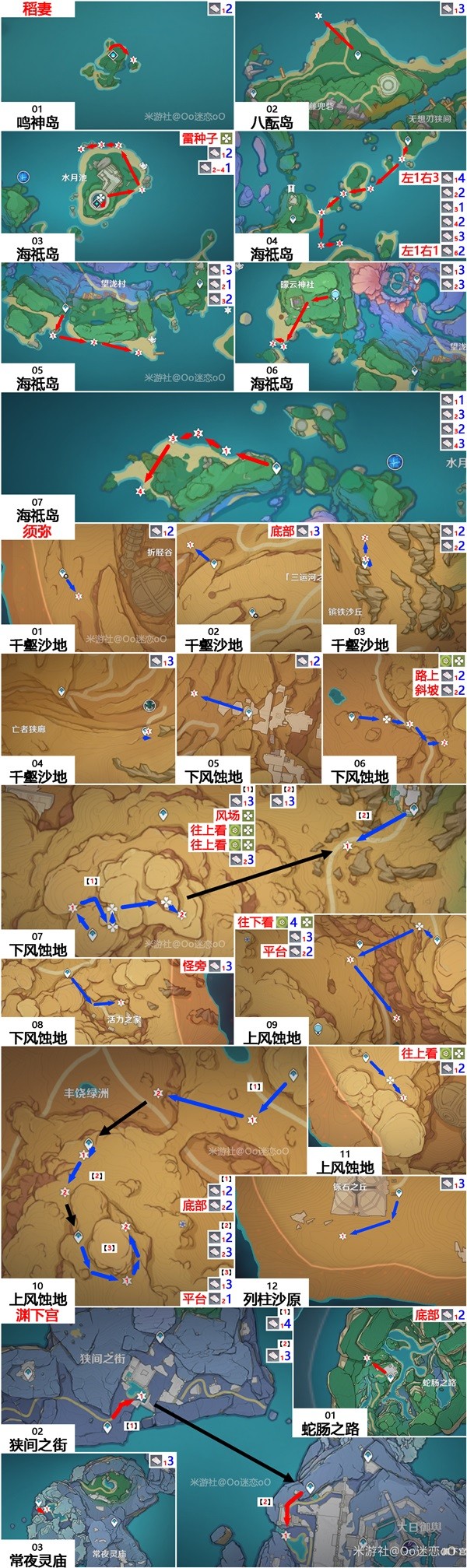 原神鳗肉采集路线介绍