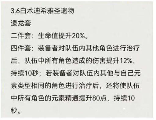 原神3.6版本新圣遗物介绍