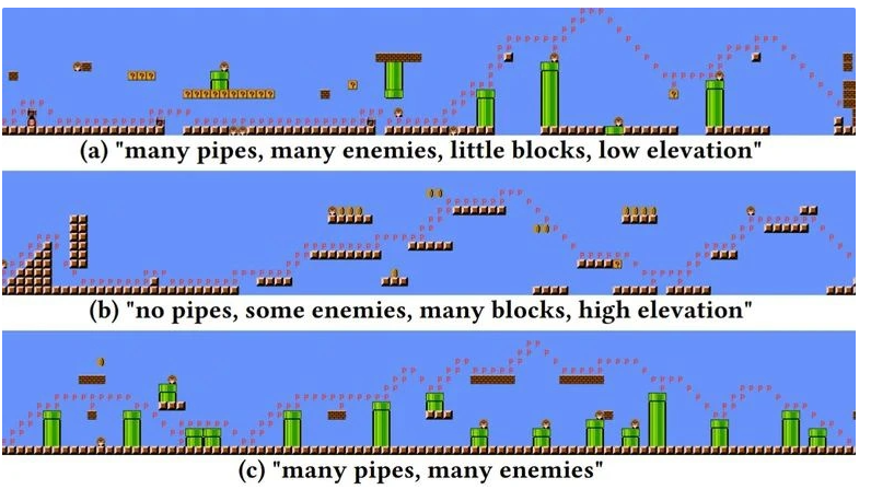 MarioGPT：可基于玩家输入的文本信息，自动生成《超级马里奥兄弟》游戏关卡