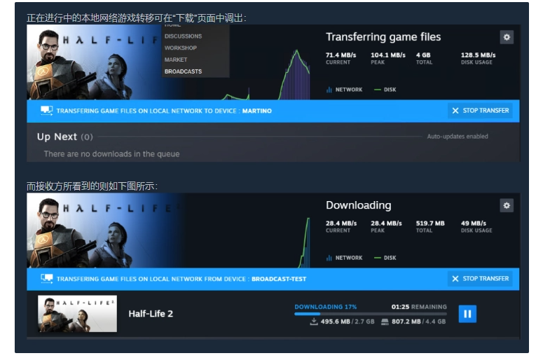 Steam Deck 现已支持通过本地网络从 PC 传输游戏