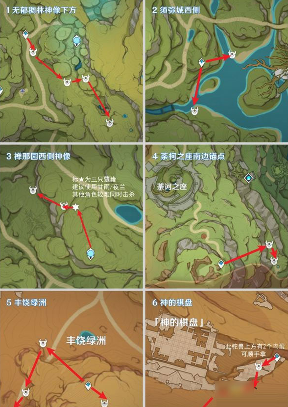 原神3.5镀金旅团红绸速刷路线介绍