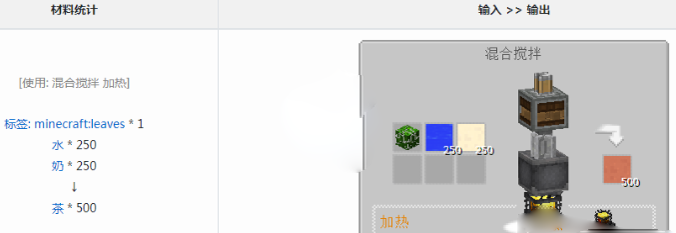 我的世界机械动力模组茶作用介绍