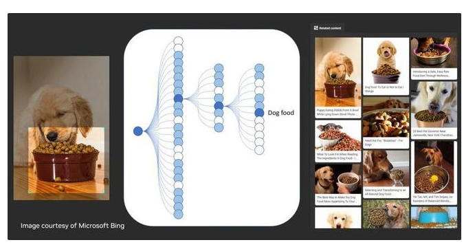 一文看懂黄仁勋描绘的 AI 未来：AI 迎来“iPhone 时刻”