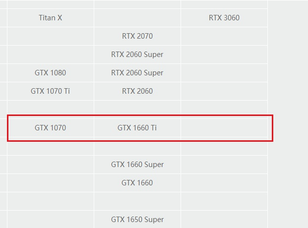 1060和3050哪个更好