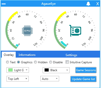 AgaueEye