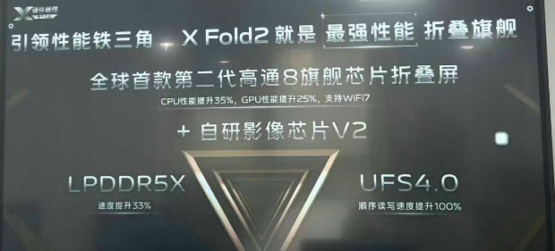 vivoxfold2售价是多少钱