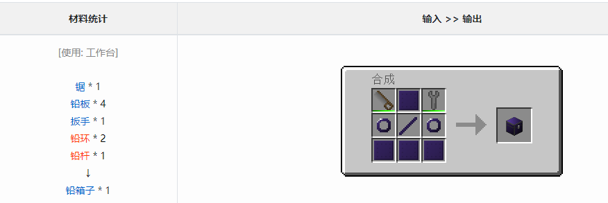 我的世界格雷科技6模组箱子作用介绍