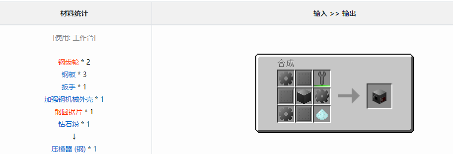 我的世界格雷科技6模组压模器作用介绍