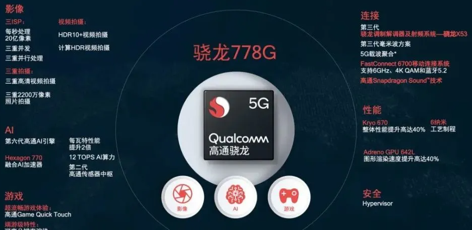 三星exynos1380相当于骁龙多少