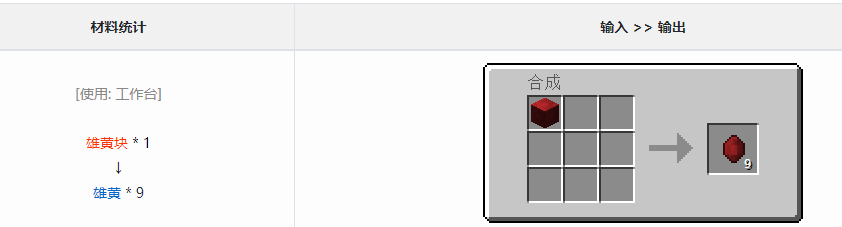我的世界格雷科技6模组雄黄作用介绍