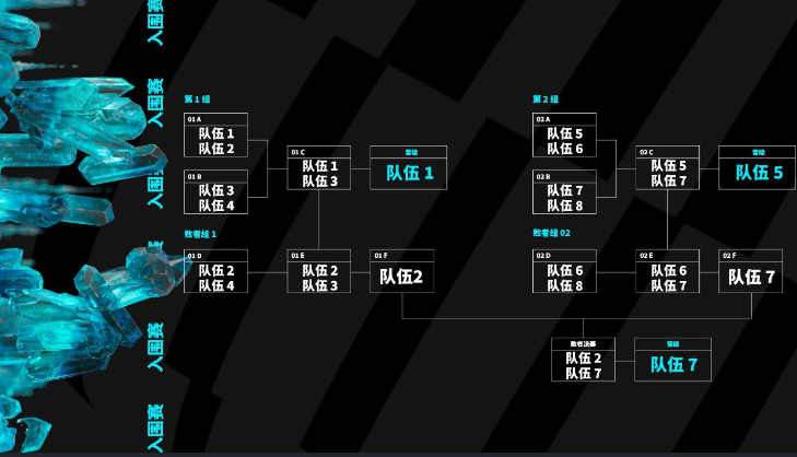 msi季中赛比赛时间介绍2023