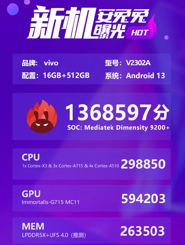 vivox90s使用什么处理器