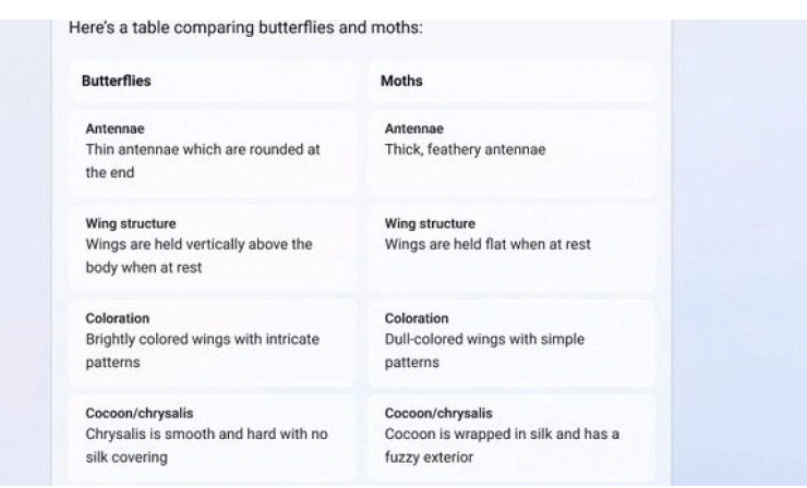 Bing Chat 新特性：格式化聊天内容、支持中文等 100 种语言生成图片
