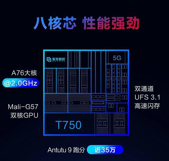 紫光展锐T750安兔兔跑多少分