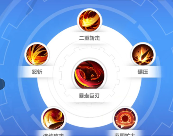 火炬之光无限s2猫女bd技能搭配