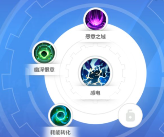 火炬之光无限s2猫女bd技能搭配