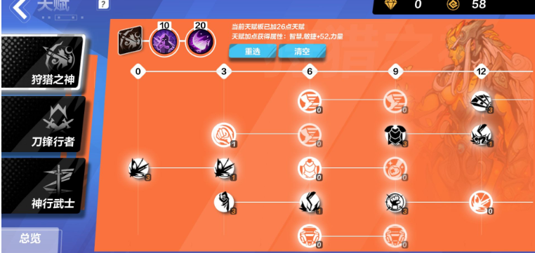 火炬之光s2狂人2天赋加点推荐
