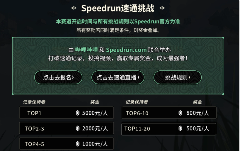 B站与游戏速通网站 Speedrun 合作，开启《塞尔达传说: 王国之泪》速通挑战赛