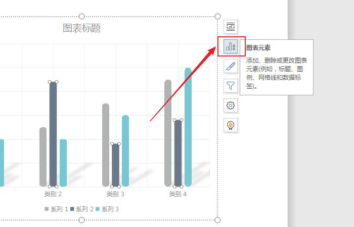 wps设置图表趋势线的方法