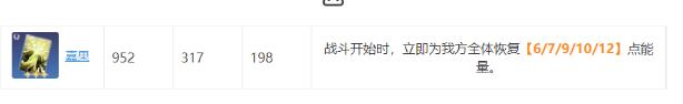崩坏中后期辅助光锥选择推荐