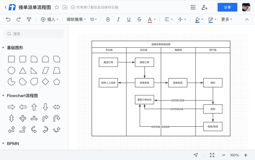 腾讯文档v3.0.2