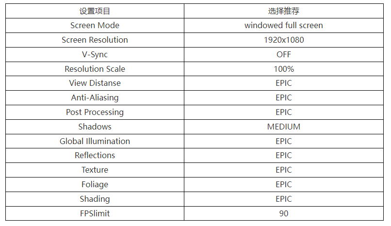 onlyup怎么存档