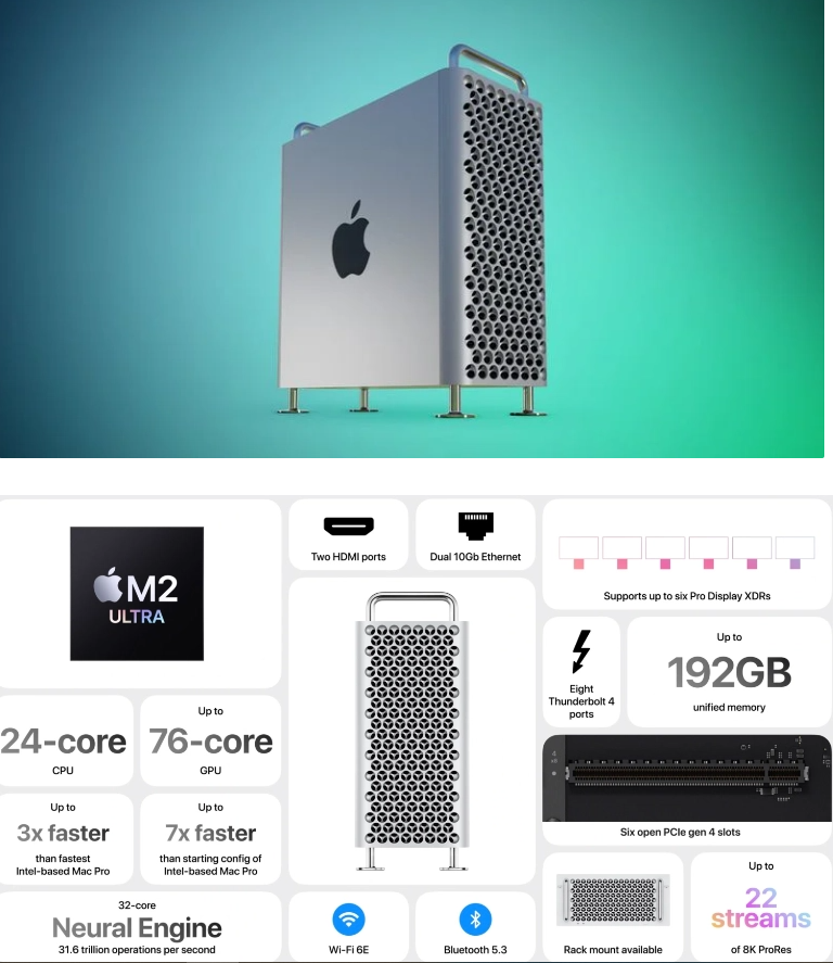 苹果发布 2023 款 Mac Pro：搭载 M2 Ultra 芯片，起价 6999 美元