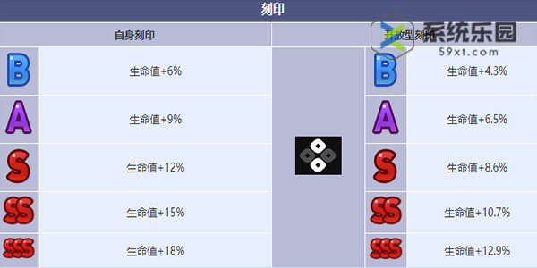 第七史诗黑暗的科尔布思技能介绍