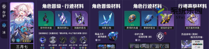 崩铁三月七等级突破材料介绍