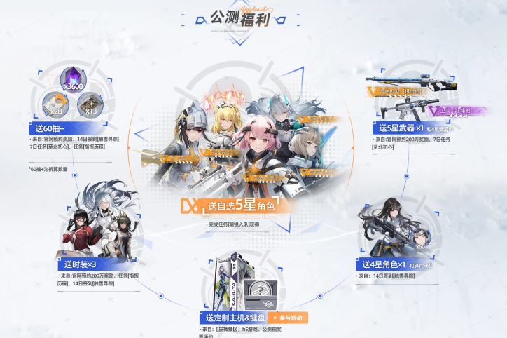 西山居 3D 第三人称射击游戏《尘白禁区》7 月 20 日公测