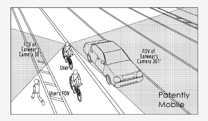 华为耳机新专利：集成摄像头，提高出行安全