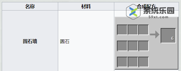 我的世界圆石墙作用介绍