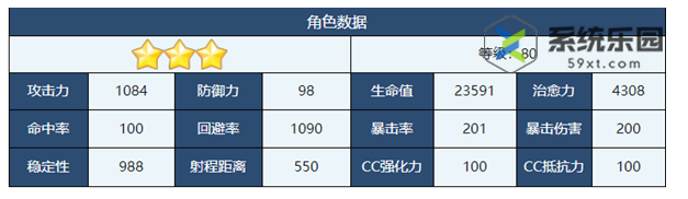 蔚蓝档案诺亚强度技能介绍