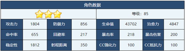 蔚蓝档案玲纱强度技能介绍