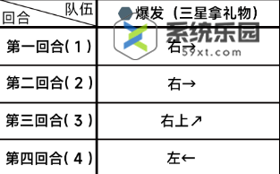 蔚蓝档案全章节主线关卡玩法汇总