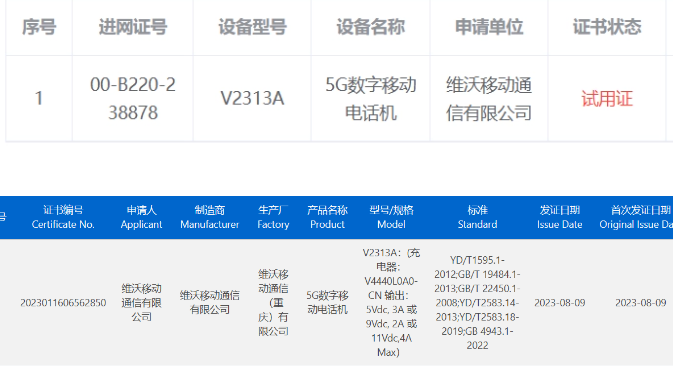 vivo 新机完成工信部入网：采用中孔双曲屏及 44W 快充，预计为 Y 系列产品